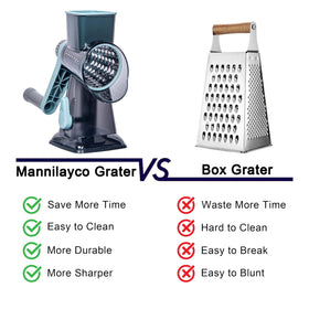 Mannilayco hand crank in action grates cheese quickly.