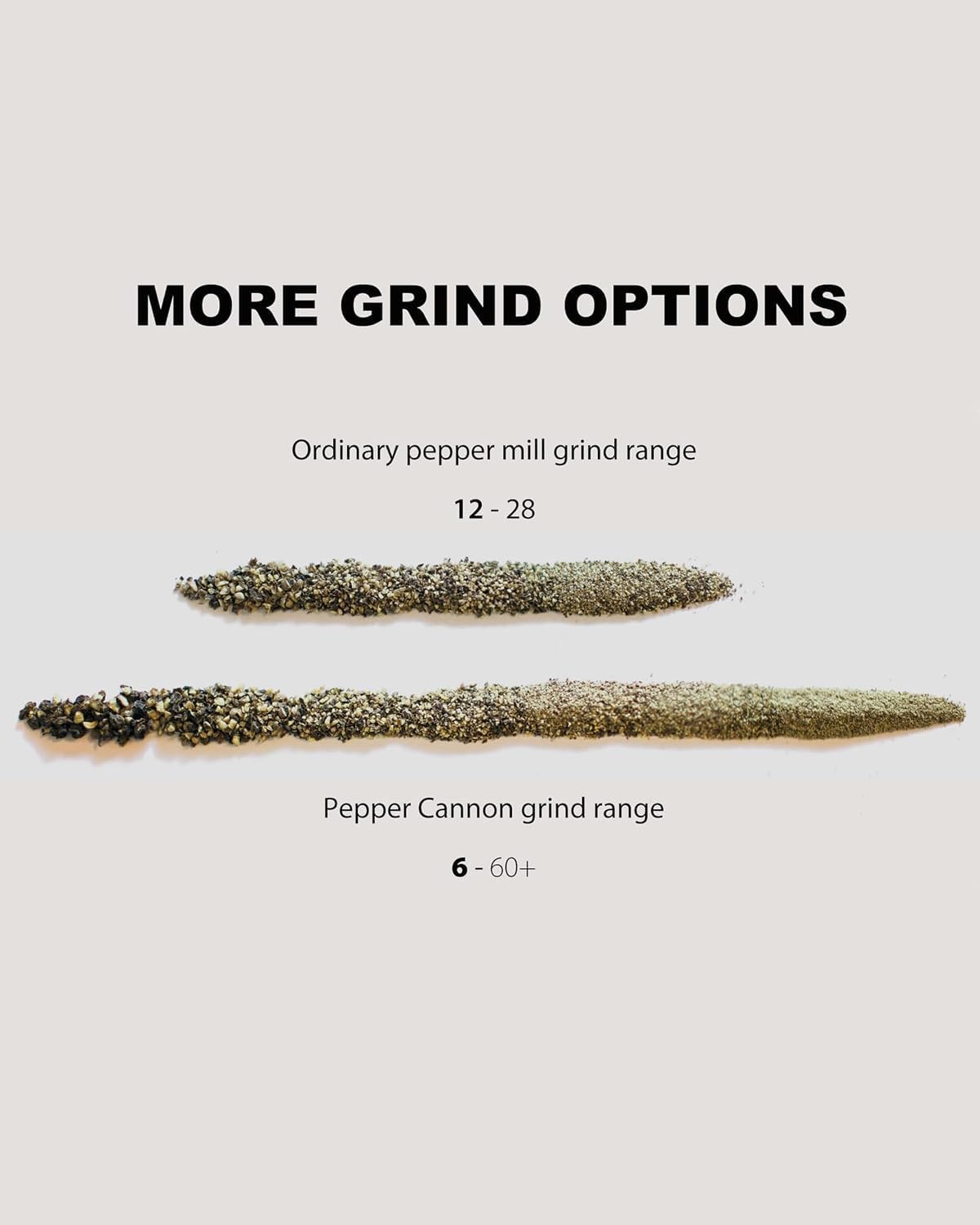 MANNKITCHEN Pepper Cannon grind-range illustration shows versatile pepper textures.