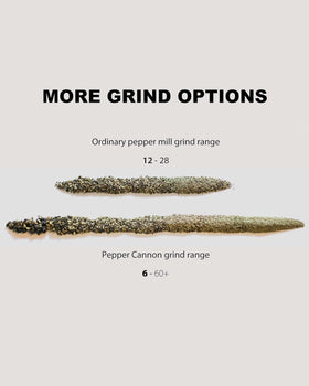MANNKITCHEN Pepper Cannon grind-range illustration shows versatile pepper textures.