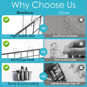 MaraFansie open-wire design keeps contents visible and organized