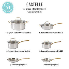 Martha Stewart Castelle 9.5-inch frying pan delivers even browning on busy days