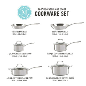 Martha Stewart Castelle 2.5 qt sauce pan with lid ensures even heat