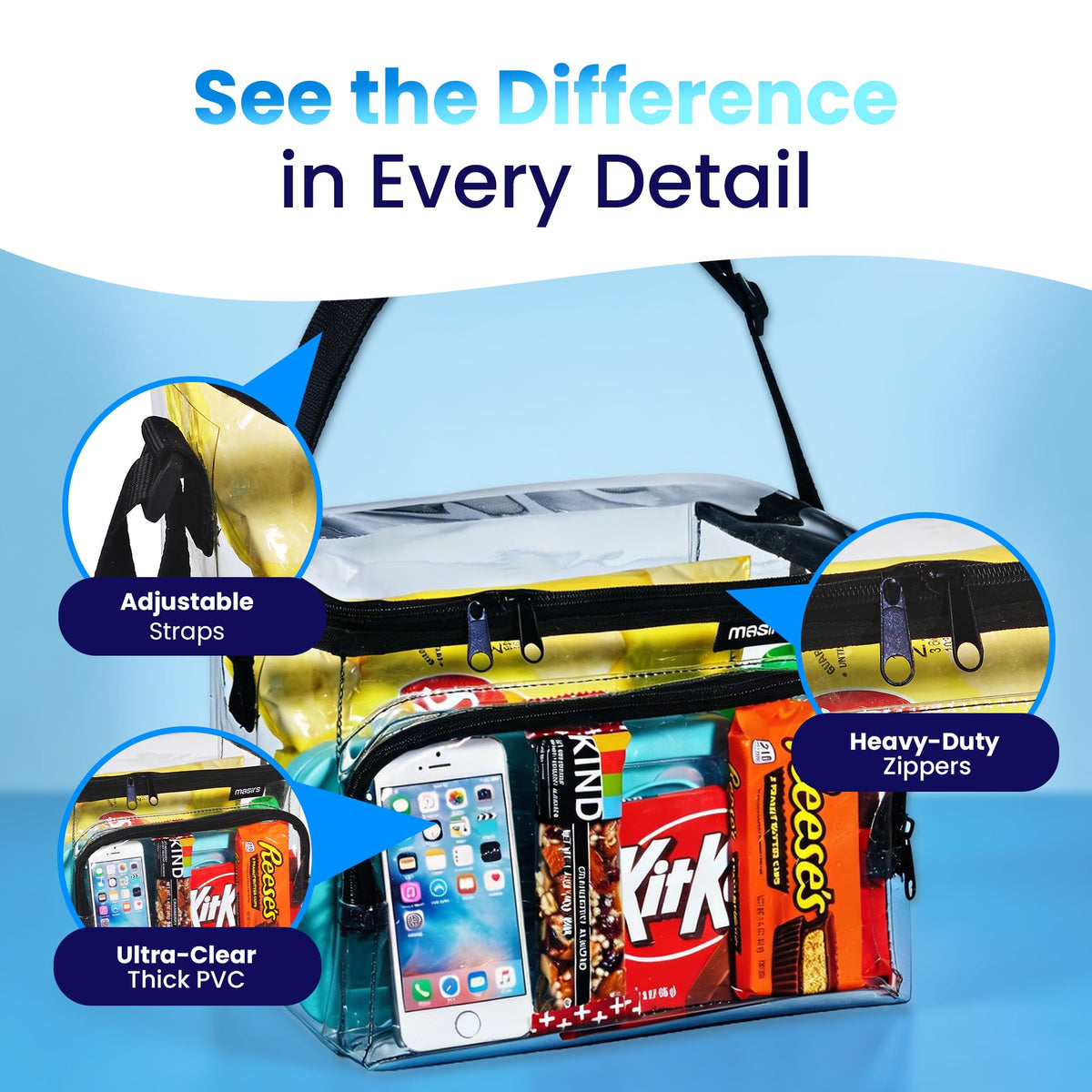 Masirs Clear Lunch Bag ID slot keeps your badge accessible