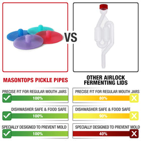 Masontops Pickle Pipes one-way valve releases gas automatically during fermentation.