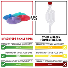 Masontops waterless valve demonstrates controlled gas release for fermentation.