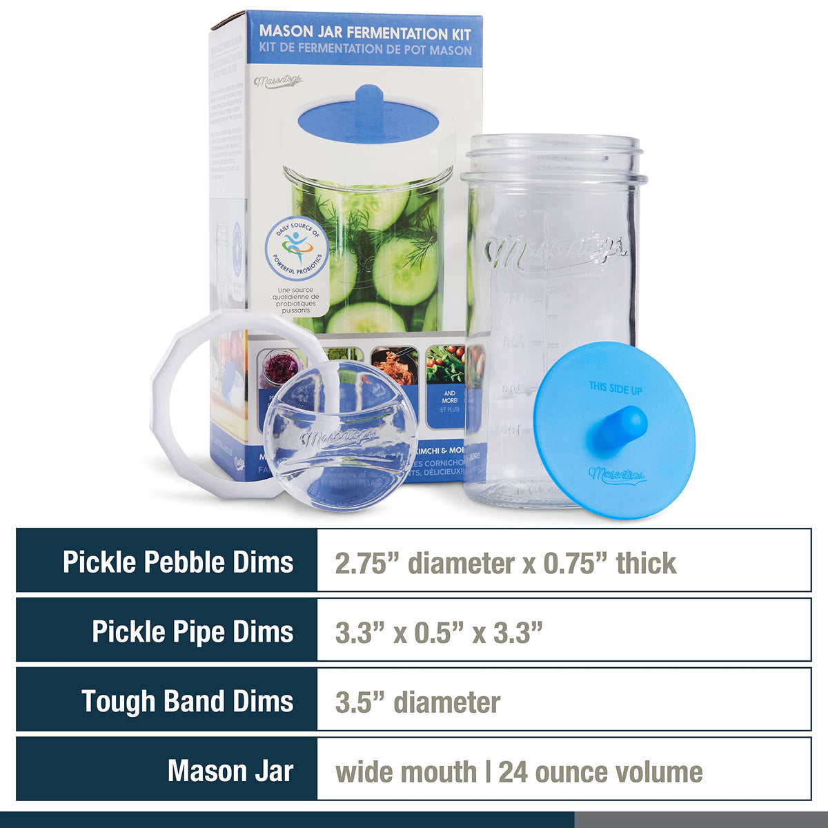 Masontops step-by-step instructions help beginners make foods at home