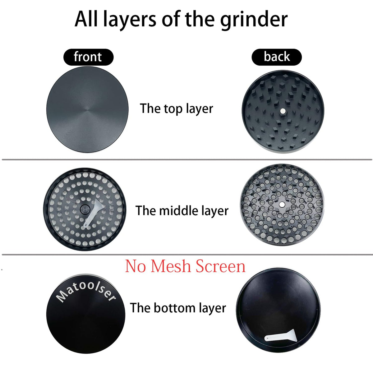 Matoolser grinder close-up on sharp teeth for consistent grinding performance.