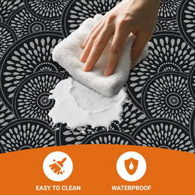Mattitude Kitchen Mat demonstrates easy-clean, stain-resistant texture