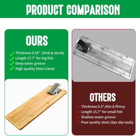 MAVOTER built-in measuring board for quick size checks during prep.