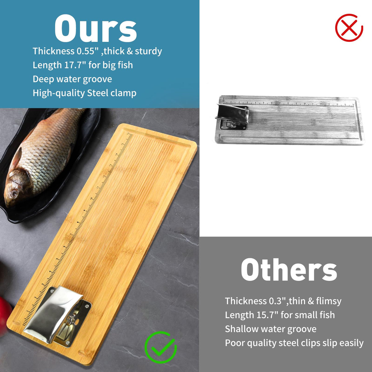 MAVOTER measuring board – 0-16 inch scale for easy sizing