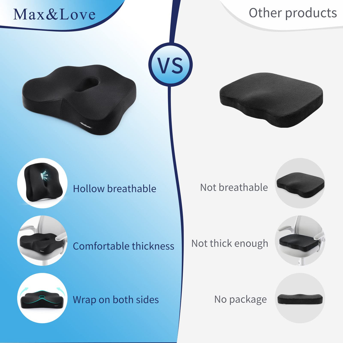 Max&Love cushion suits kitchen, living room, office, car, and travel seating.