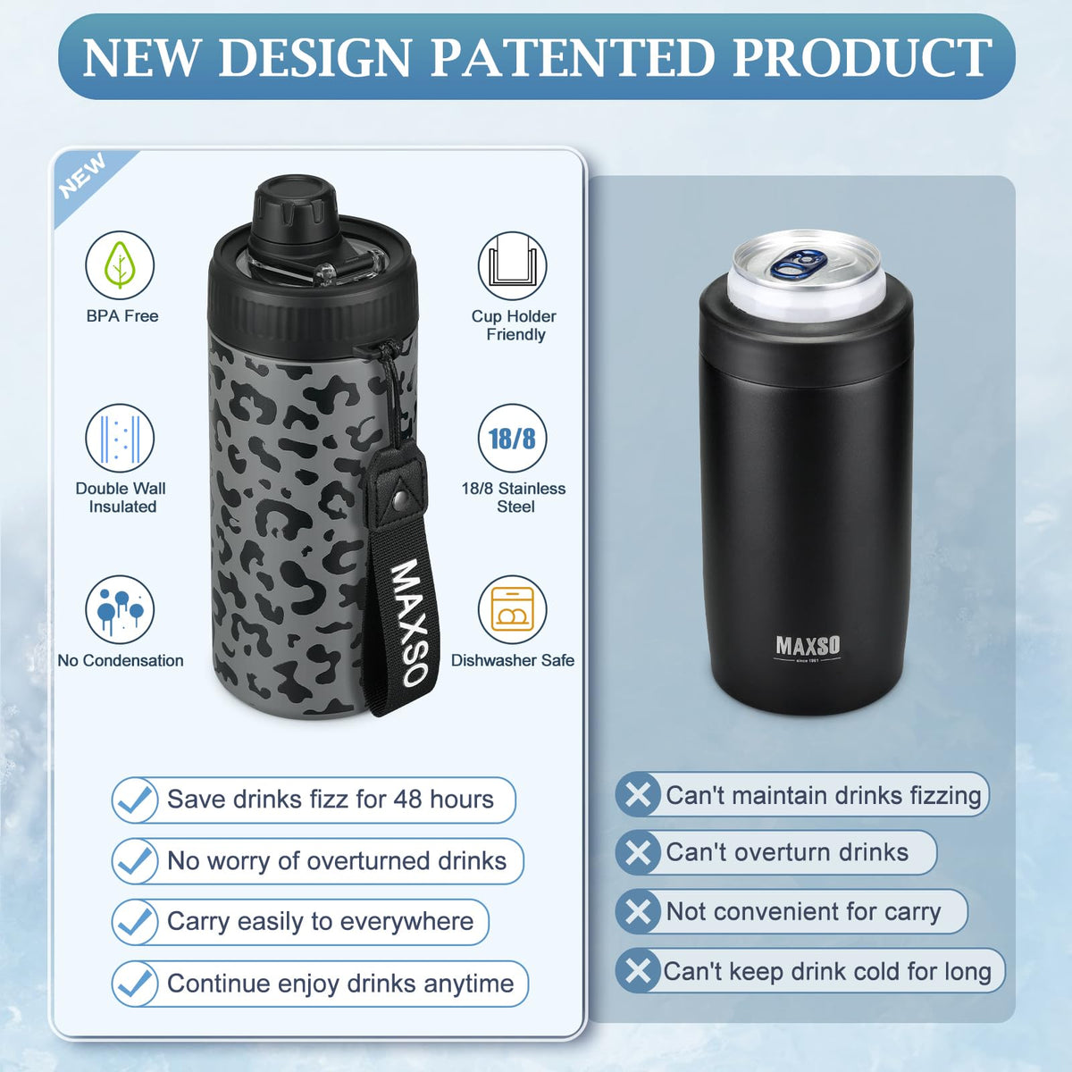 MAXSO Sealed Can Cooler fits 12 oz cans and bottles for portability