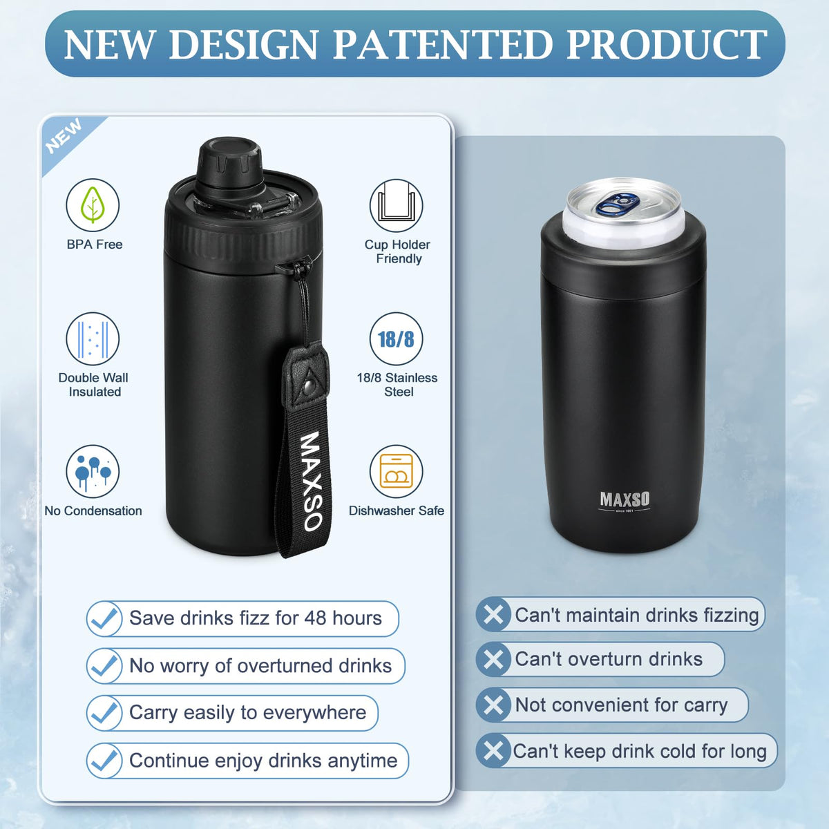 MAXSO Sealed Can Cooler Fizz Lid highlights vacuum insulation for lasting cold.