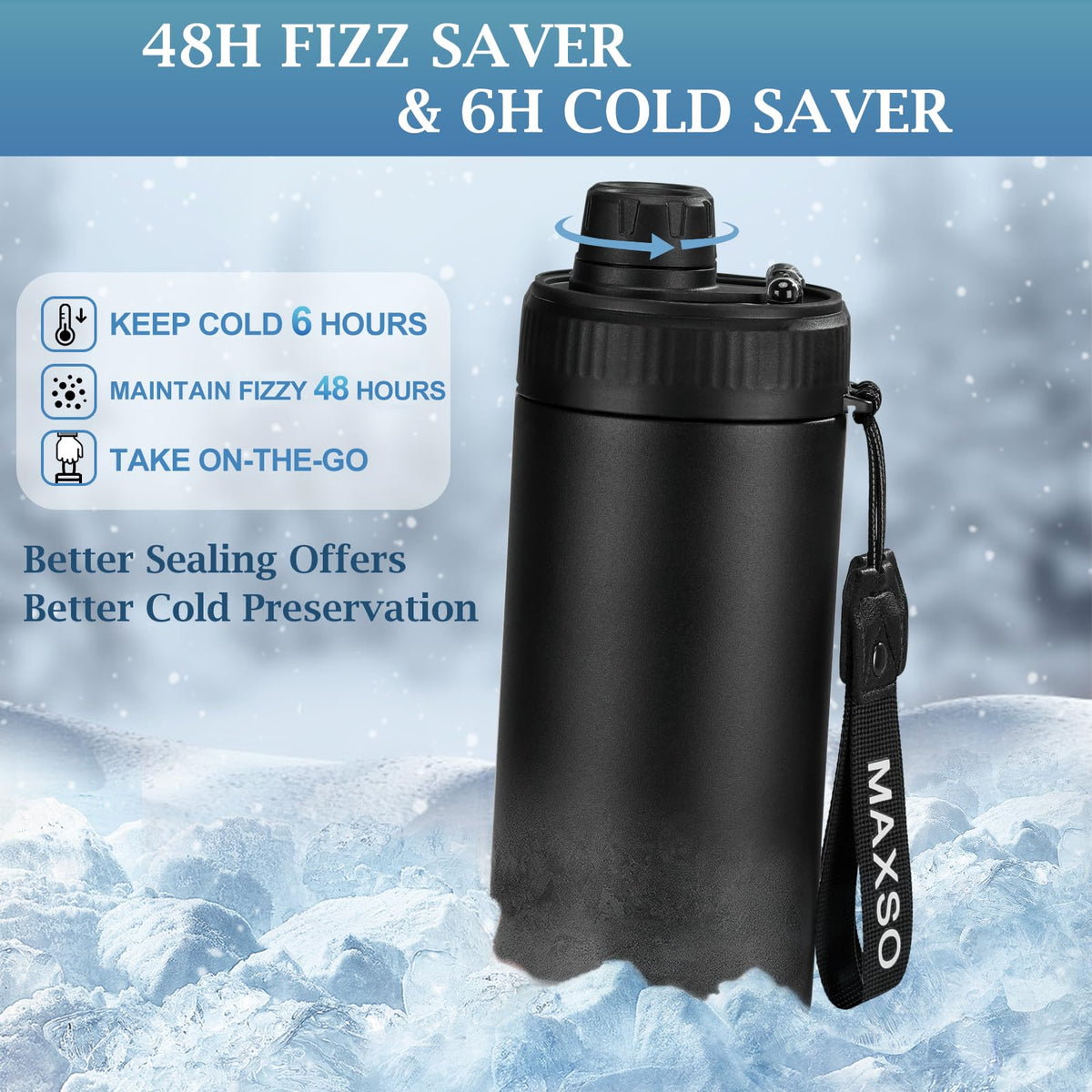 MAXSO Sealed Can Cooler Fizz Lid doubles as insulated bottle for beverages.