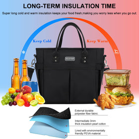 MAXTOP Lunch Bag multifunction pockets keep essentials organized at work, school, or travel.