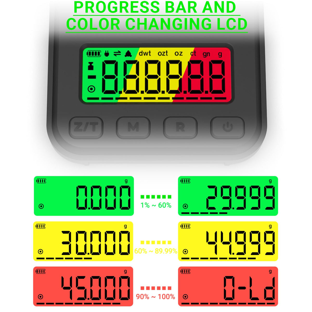 MAXUS powder trickler enables steady, controlled loading.