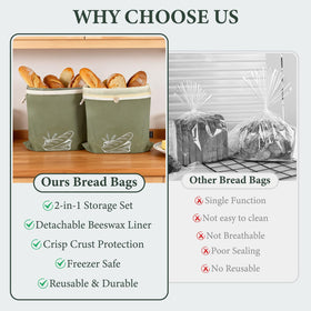 MBYLOEBA roll-top design locks in aroma for crusty loaves.