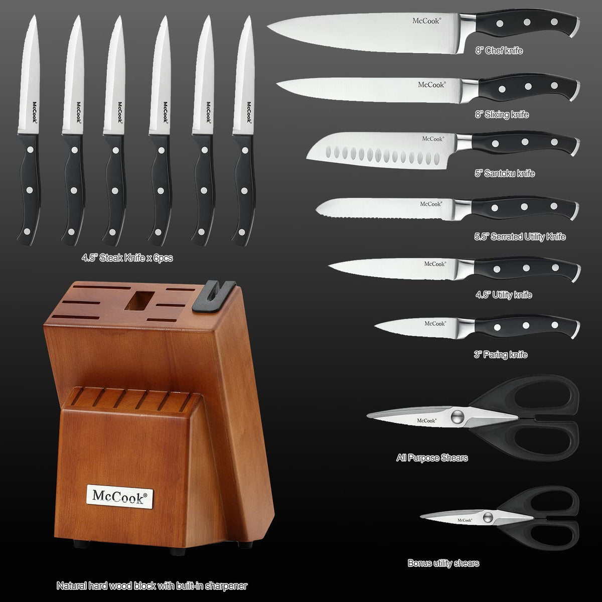 McCook 5-1-2-inch serrated utility knife for versatile kitchen tasks