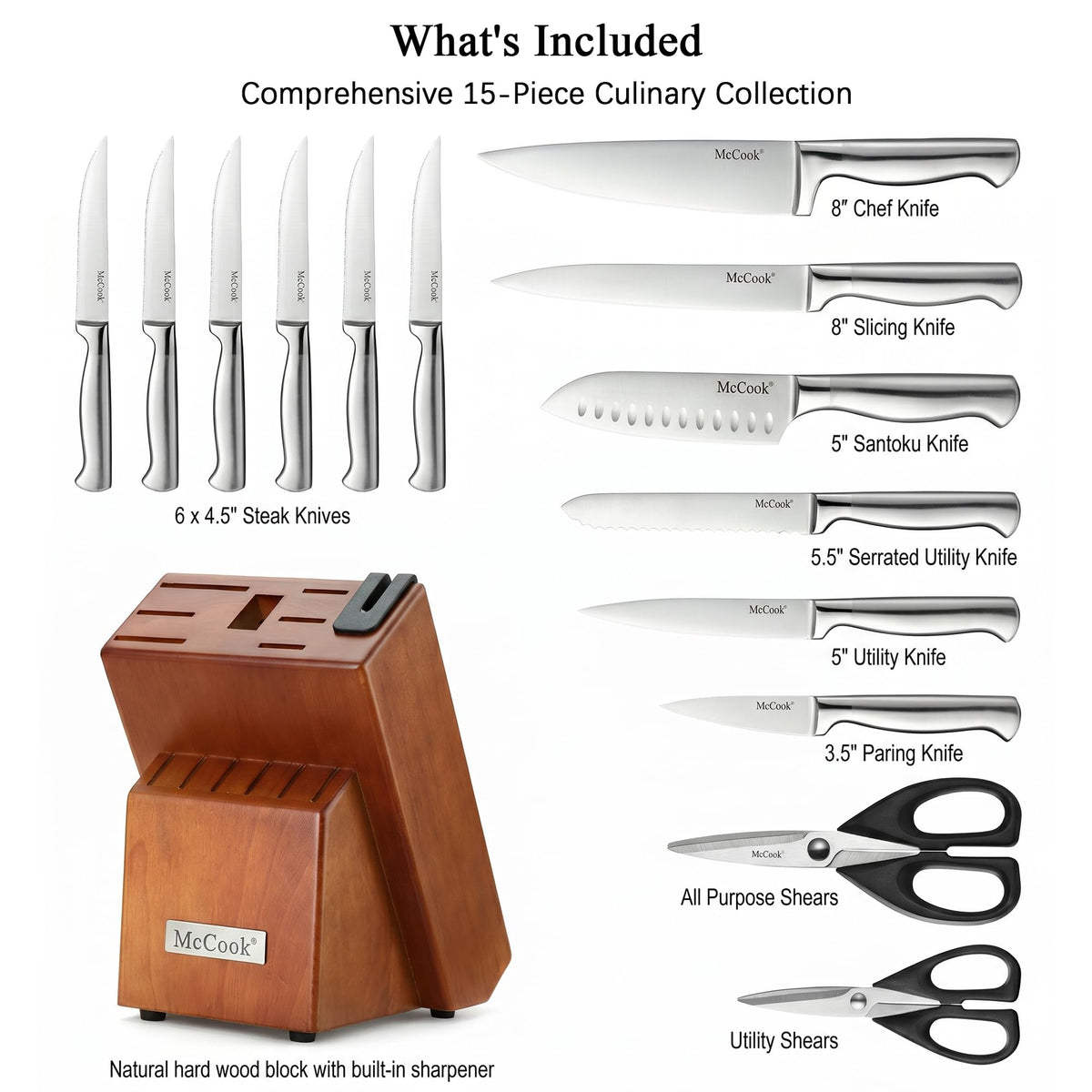 McCook 8-inch slicing knife for clean, uniform cuts.