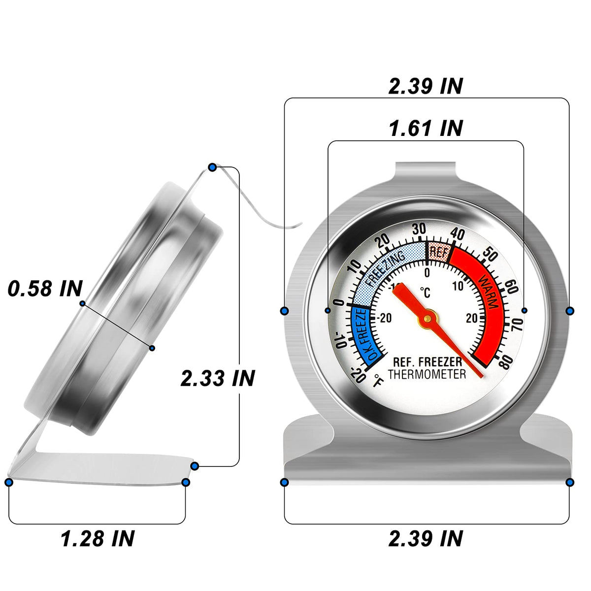 Close-up of MEANLIN MEASURE dial with blue and red zones for quick readings