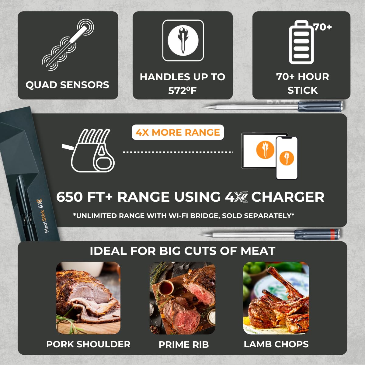 MeatStick 4X dishwasher safe probe for easy cleanup after cooks