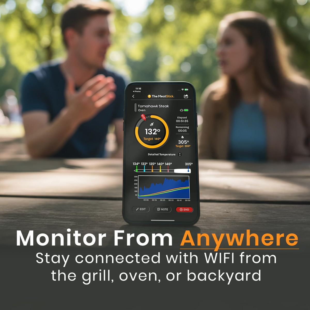 MeatStick V Prime six-sensor setup tracks meat and ambient cooker temps