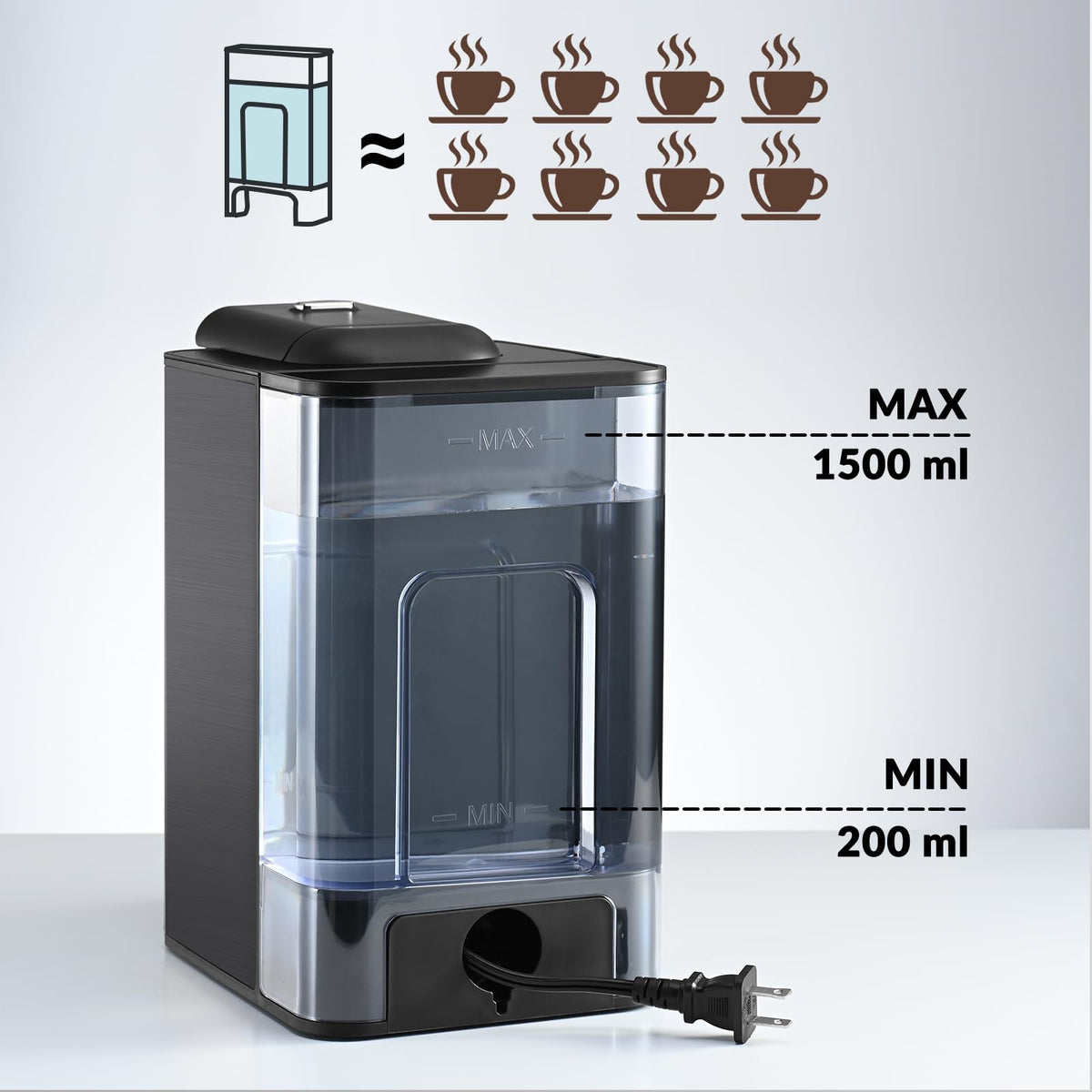 Mecity BPA-free water tank and easy-clean components