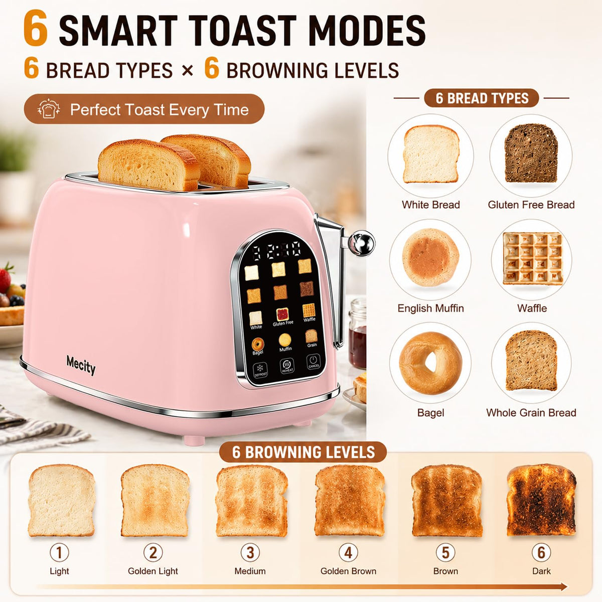 Mecity toaster pink top view showing glossy finish and compact footprint