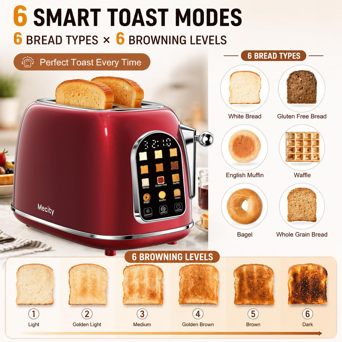 Mecity Toaster 2 Slice top close-up showing touchscreen controls