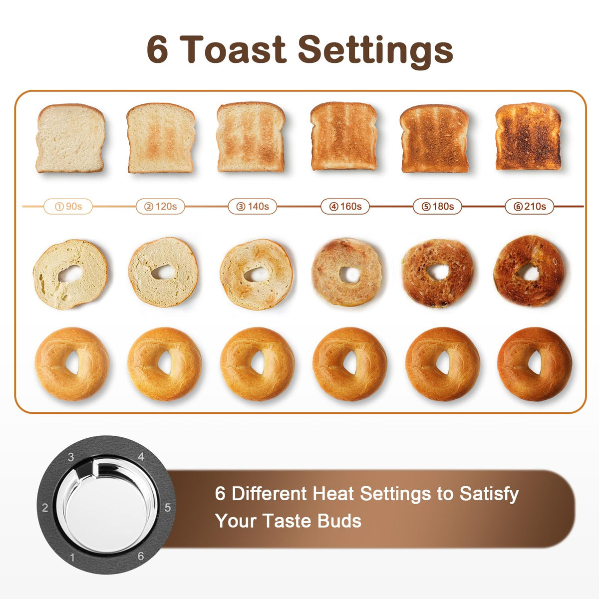 Mecity bagel mode toast with crunchy cut side