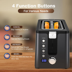 Mecity cancel function stops toasting anytime