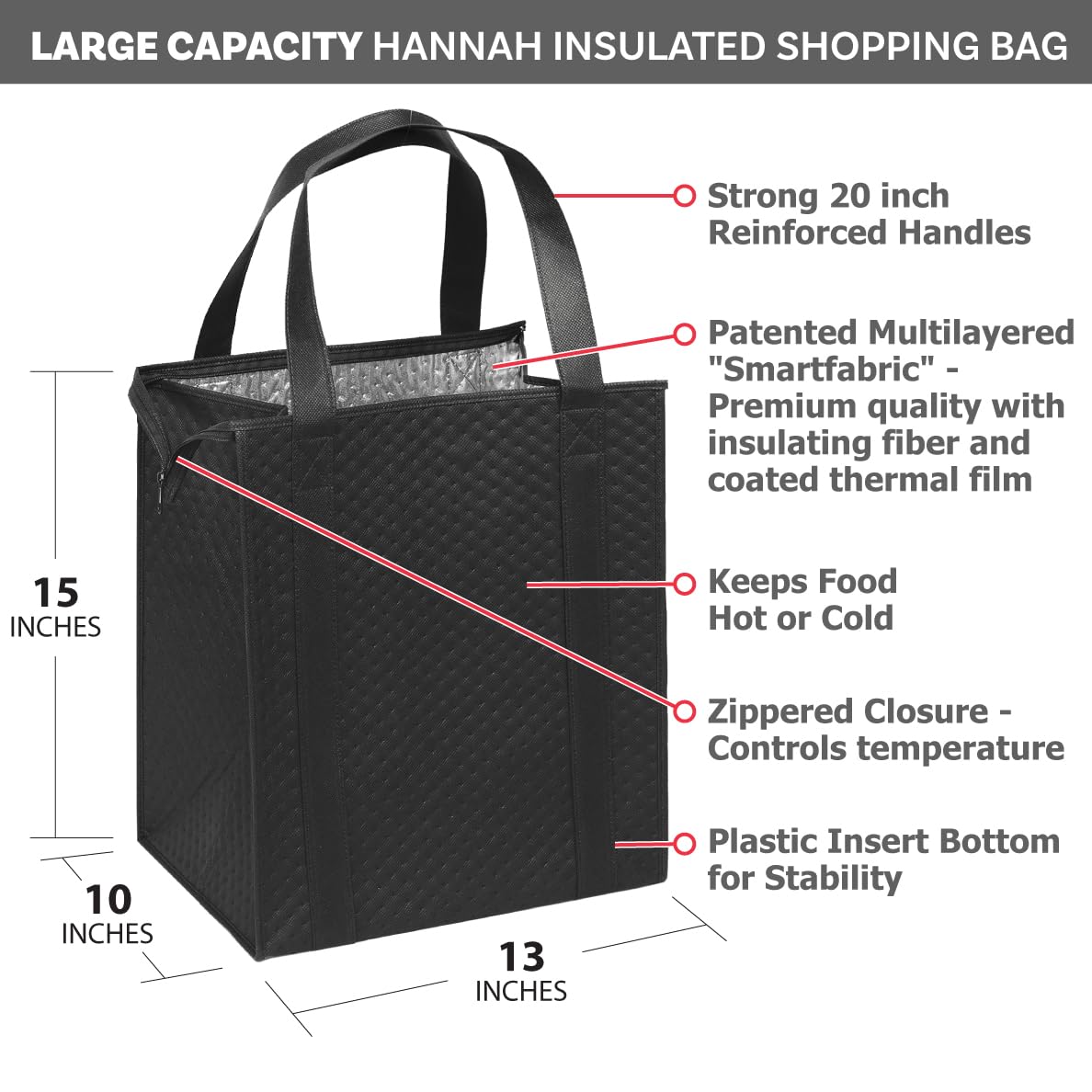 Mediz HannahDirect insulated bag open zipper view, keeps items temp-controlled during checkout.
