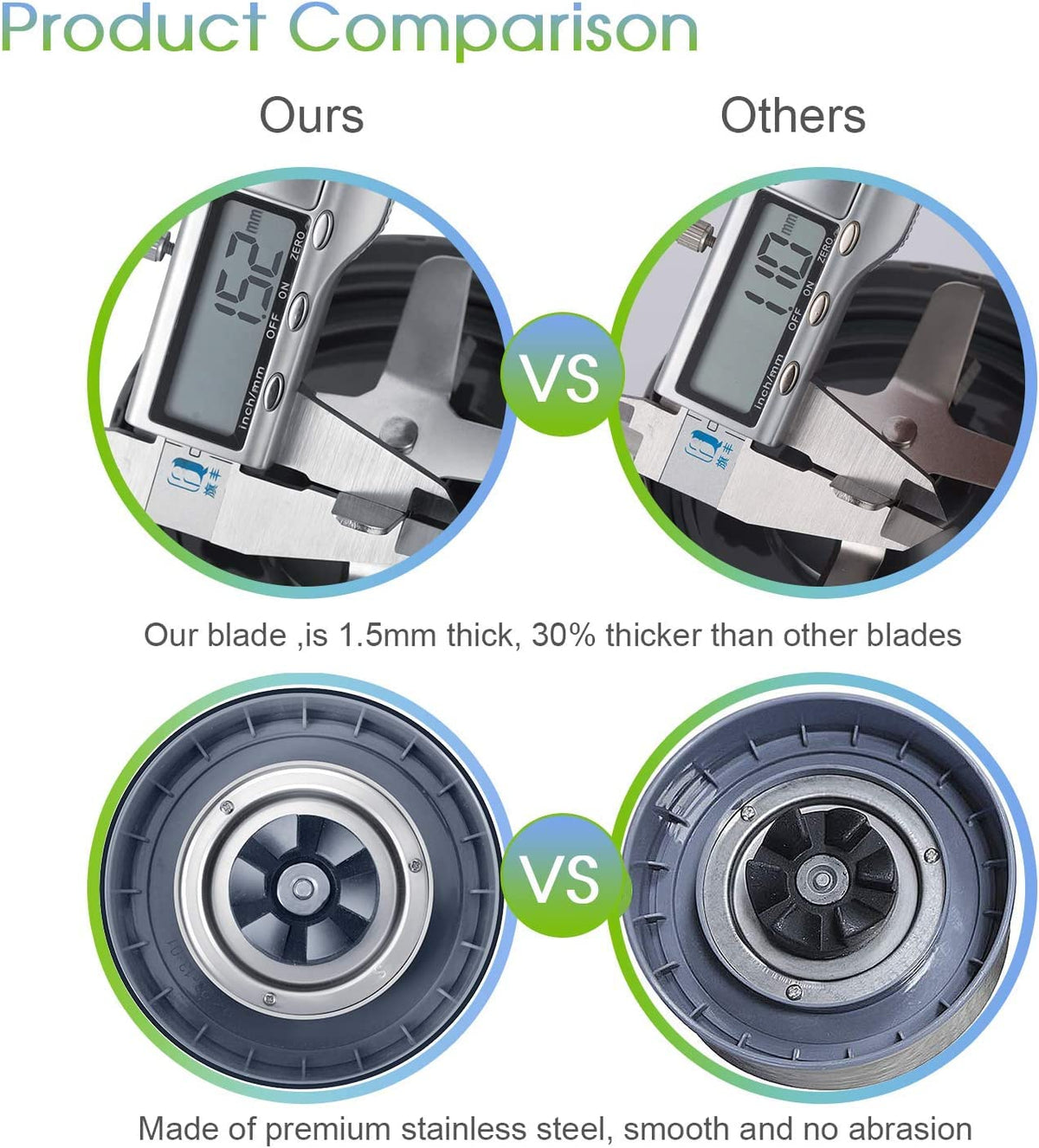 MEET JUICE black rubber gear provides reliable drive for NutriBullet