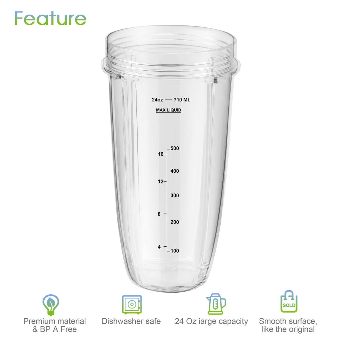 Meet JUICE replacement parts for specified Ninja blender models