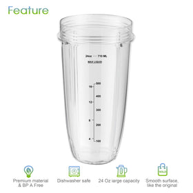 Meet JUICE replacement parts for specified Ninja blender models