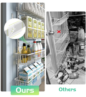 Door-mounted setup with adhesive stickers minimizes movement during use.