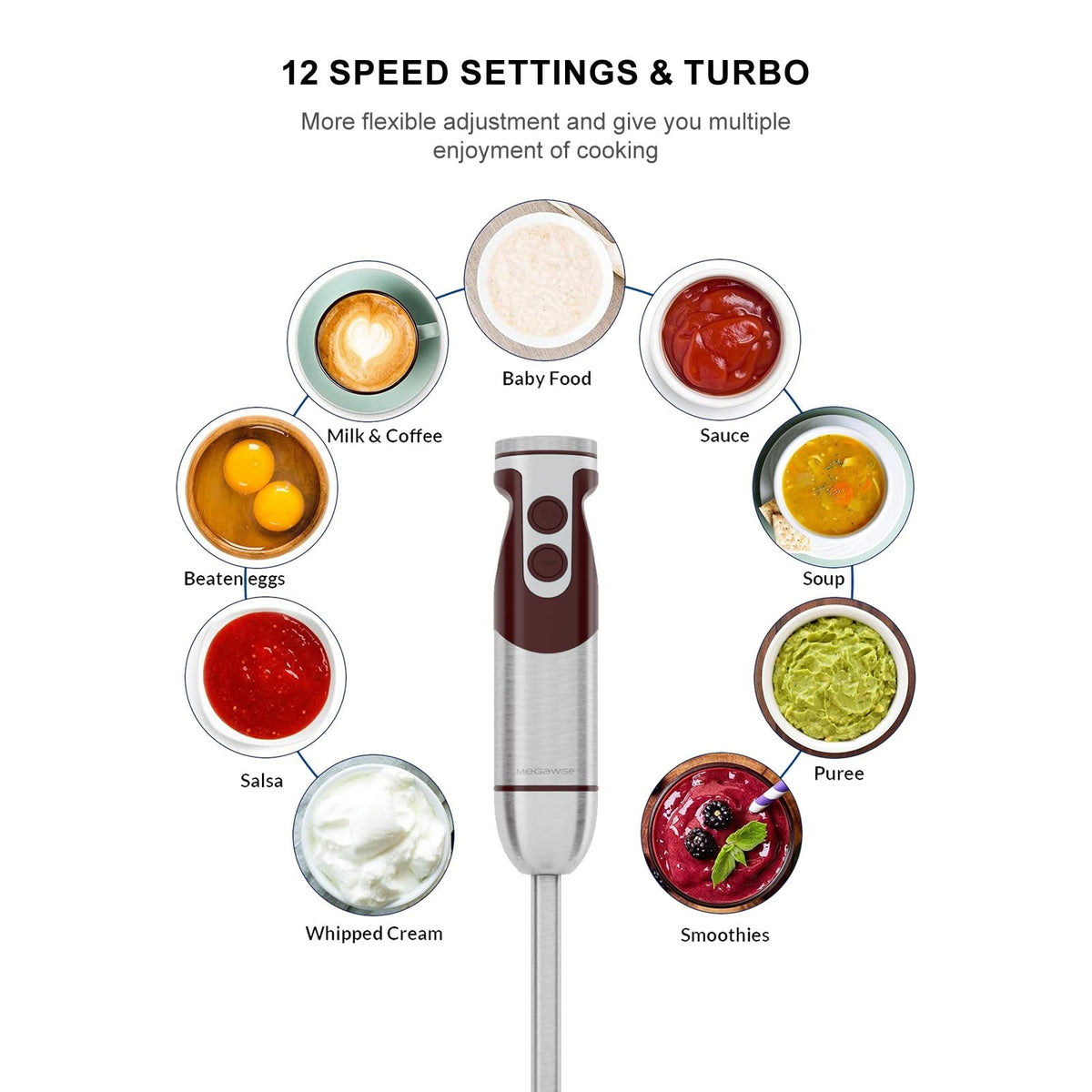 Megawise 600ml beaker for precise puree measurements.
