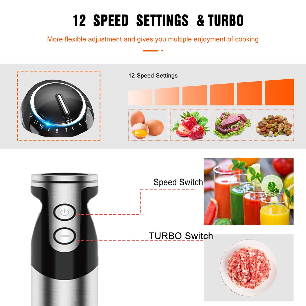 Megawise Pro 3-in-1 attachments enable whisking and frothing in one device
