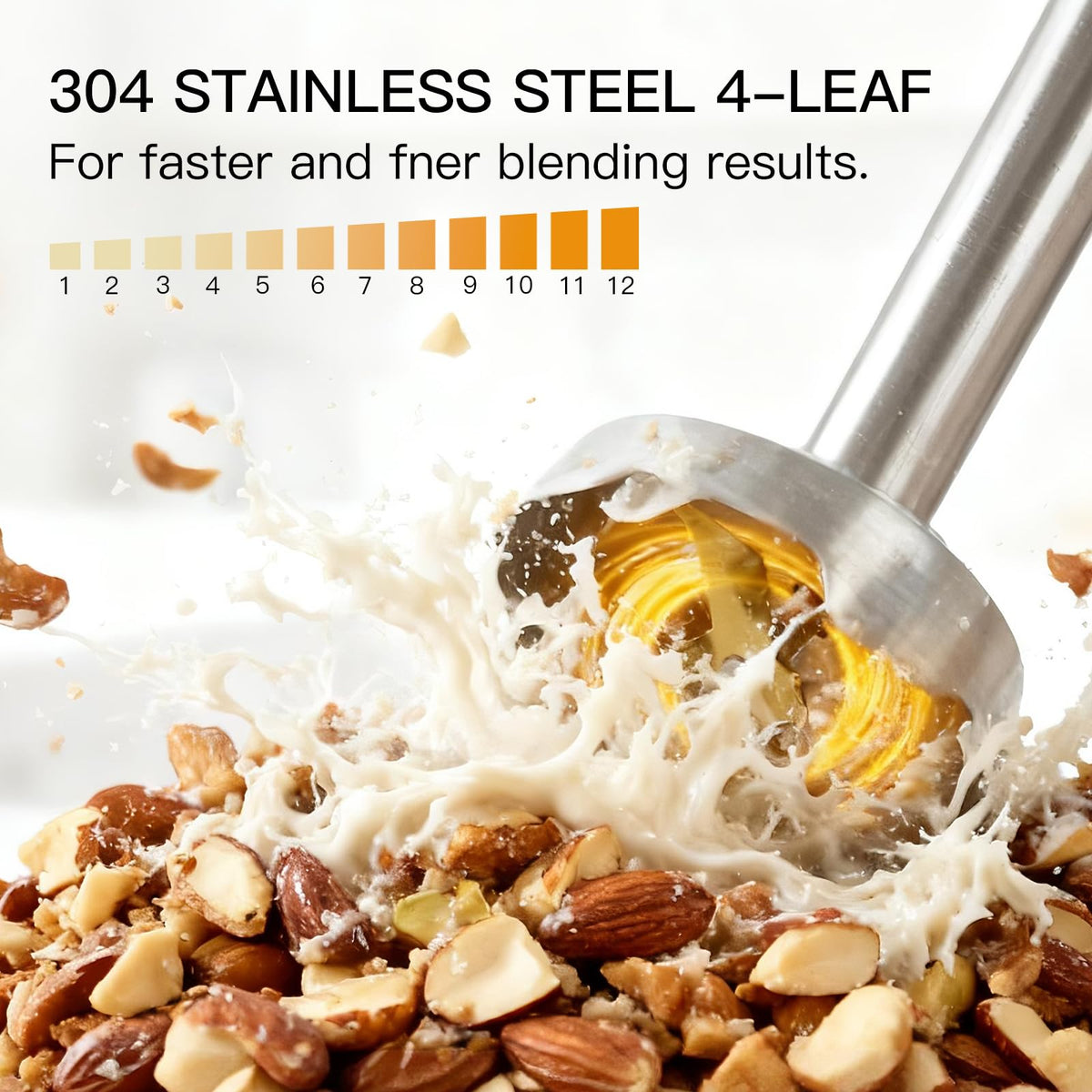MEGAWISE titanium reinforced blades for durable, sharp performance.