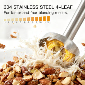 MEGAWISE titanium reinforced blades for durable, sharp performance.