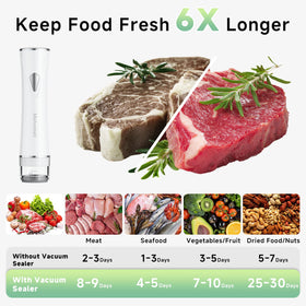 Mehomeli reusable BPA-free vacuum bags keep foods fresh and odors contained.