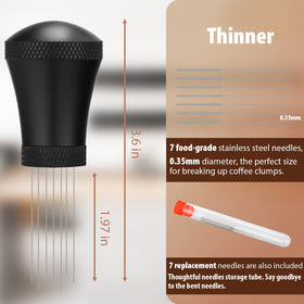 Meion WDT removable needles demonstrate easy assembly and customization