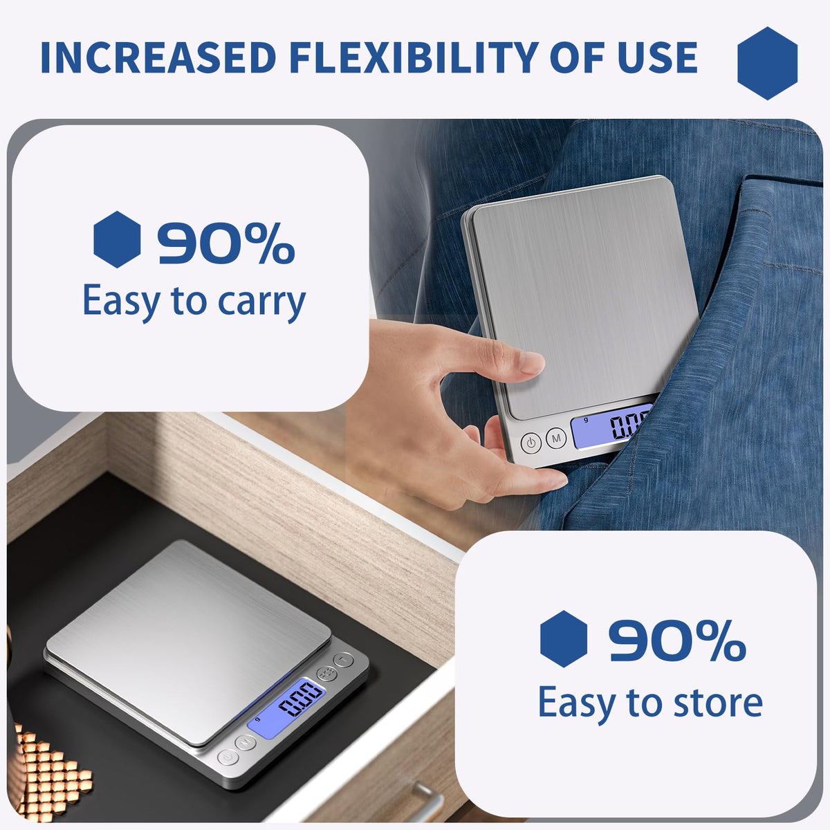 Meiya gram-scale includes two trays for protection and storage.