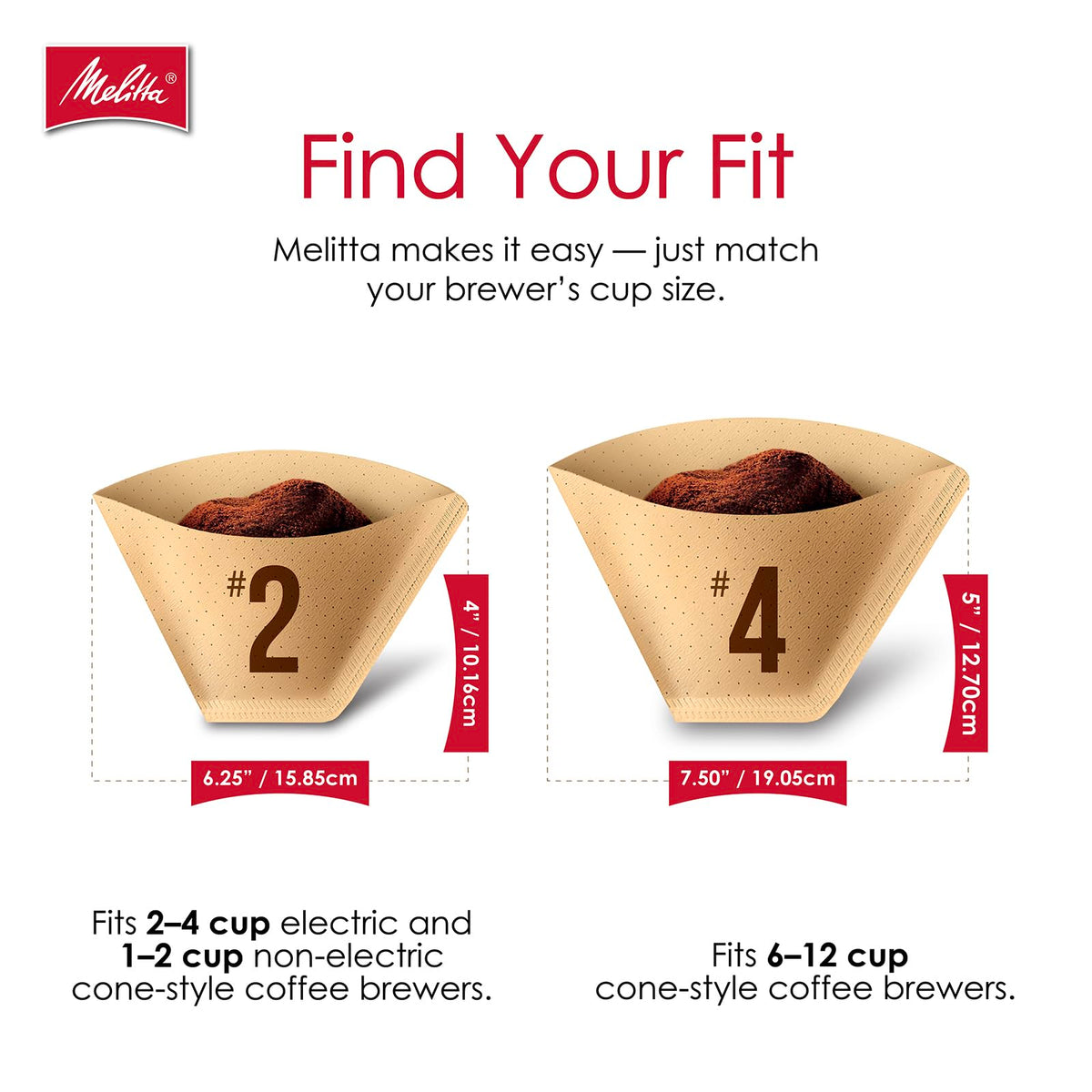 Melitta filters shown fitting both electric 2-6 cup brewers and pour-overs