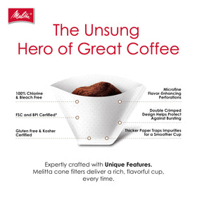 Melitta burst-resistant double crimp edge reducing spills for mess-free brewing.
