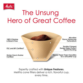 Melitta burst-resistant double crimp close-up highlighting spill-free brewing