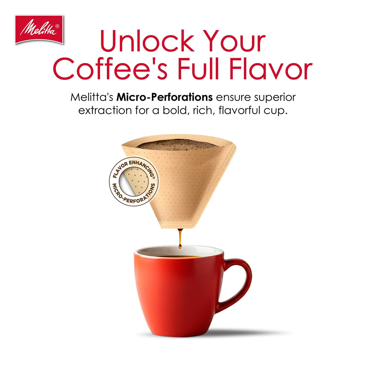 Melitta chlorine-free paper traps impurities for a smooth cup