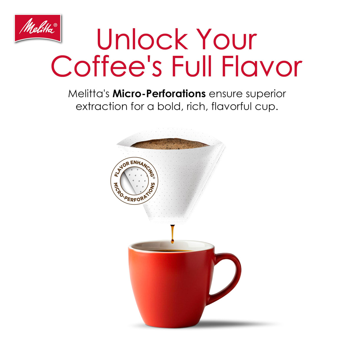 Chlorine-free Melitta paper traps impurities for a smoother cup.