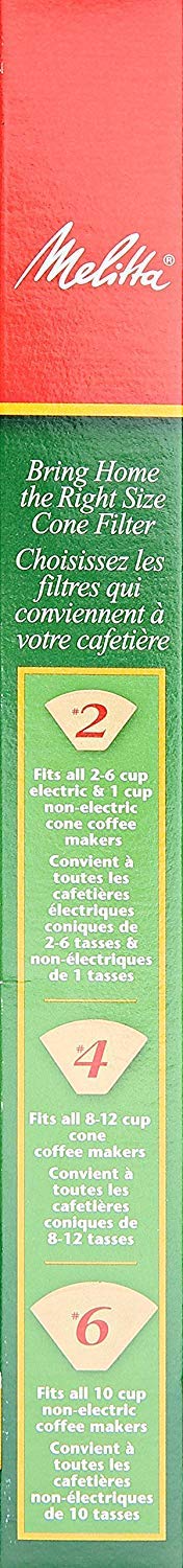 Melitta no6 cone filter in use; easy setup for mess-free brewing.