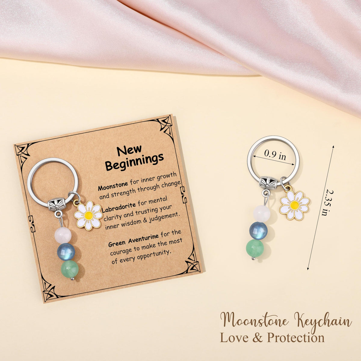 Memgift heartfelt message card conveys warm wishes and encouragement.